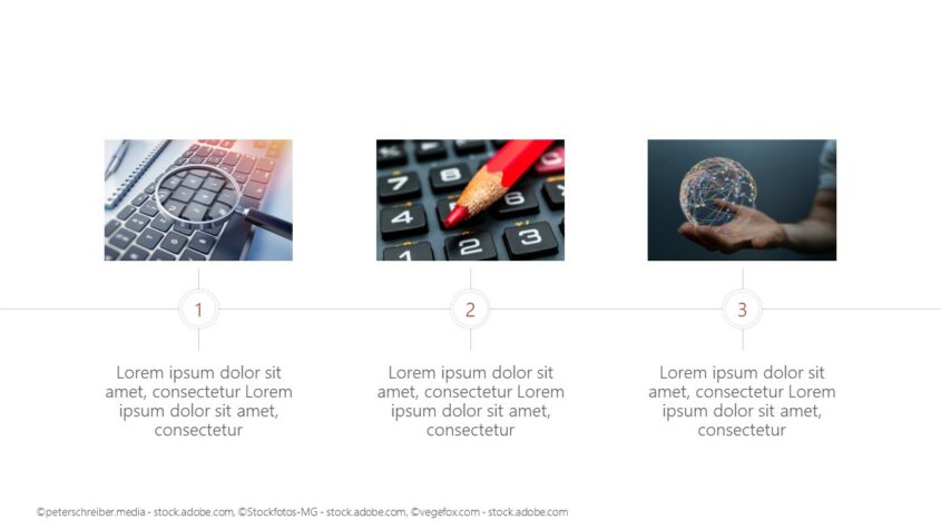 Produktevolution