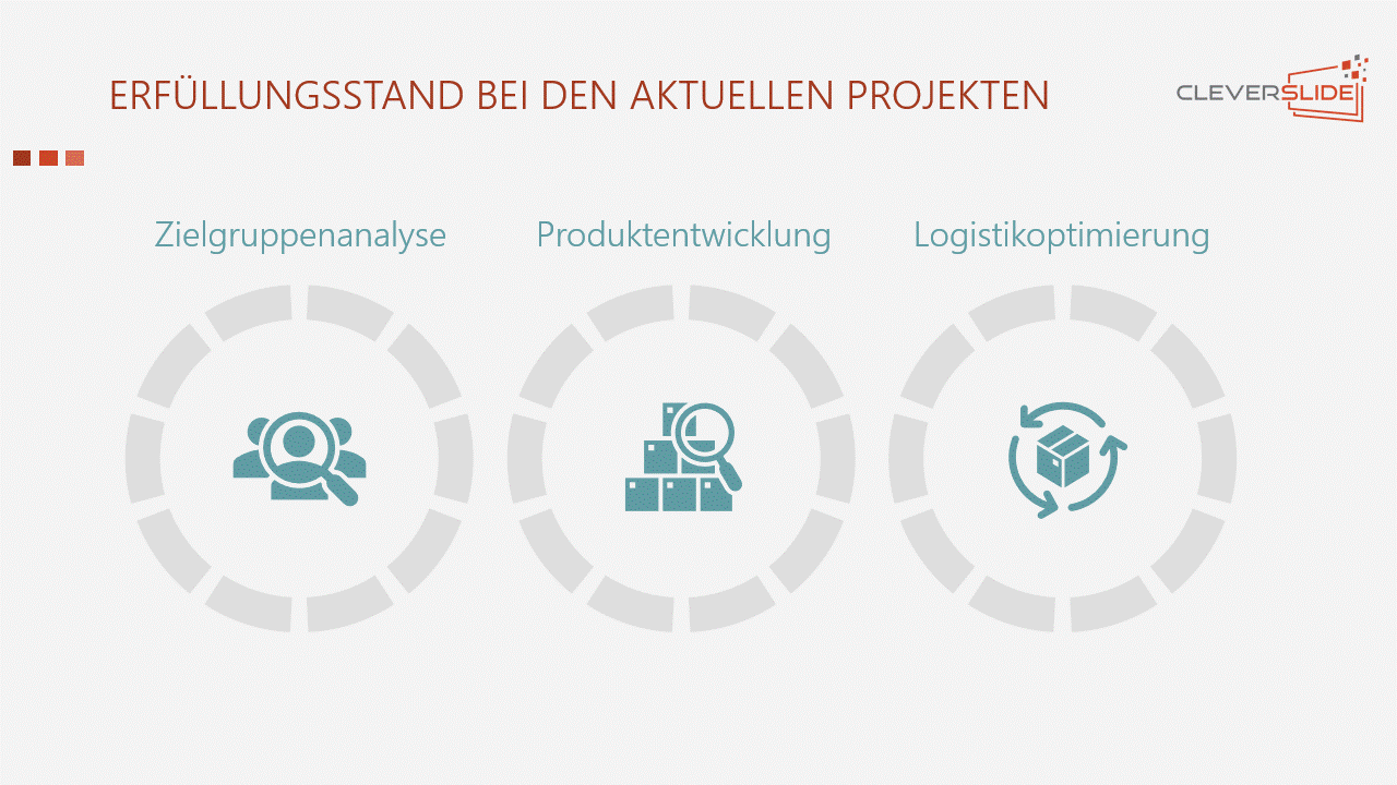 Es geht auch ohne Zahlen: animierte grafische Statusanzeigen wie im Web oder wie im Cockpit eines Fahrzeugs