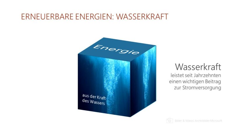 3D-Würfel mit animierten Inhalten